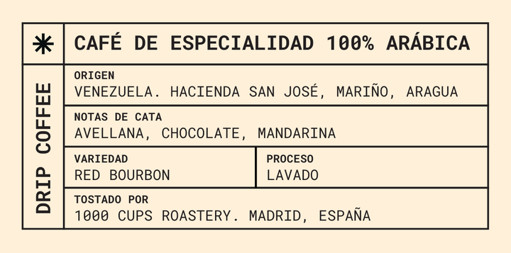 Drip Bags de Café de Especialidad – Curador